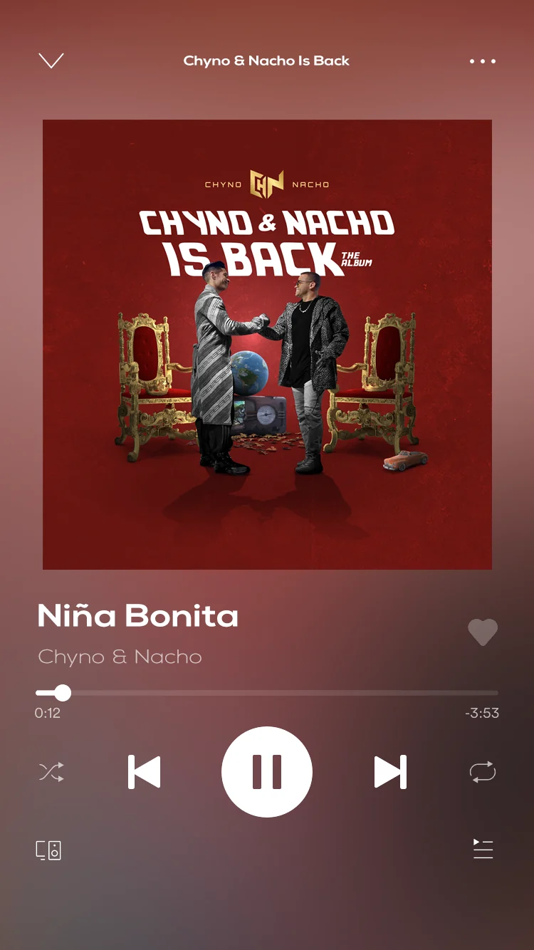 Chyno & Nacho — Is Back — pieza 12